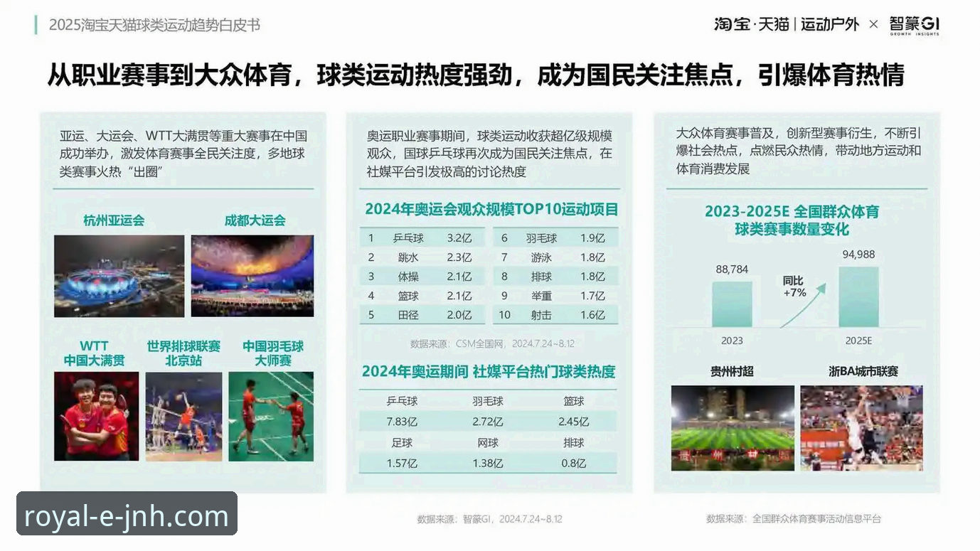 JNH体育APP 资深用户实战分享:JNH体育APP的长期使用心得与趋势分析