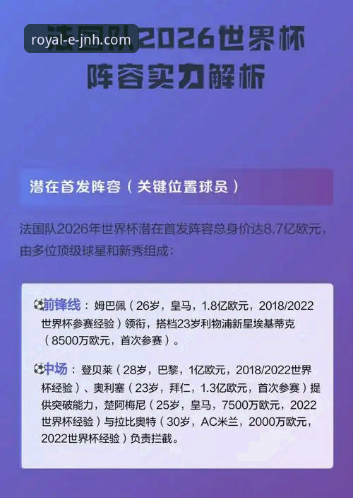 2026世界杯10大球星深度解析：在金年会体育见证传奇最后一舞